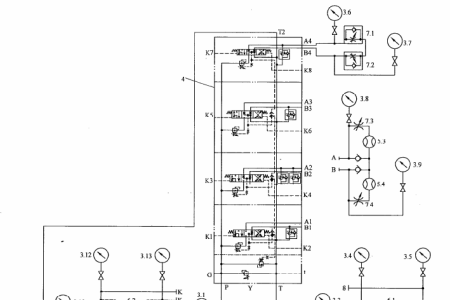 多路閥測試臺原理請教